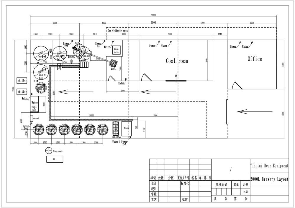 Breweries equipment,fermenter,brewhouses,brew houses,brews house,brewery house,brew house,brewing house,brewhouse,microbrewery,microbreweries,micro brewery,fermenters,brewery supplies,brewing supplies,brewery supply,Beer fermenter,beer fermentation tank,microbrewery system,brewery in Zambia